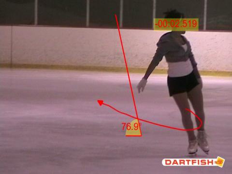 Video Analysis Of Figure Skating Jump: Double Axel (Chris Conte)
