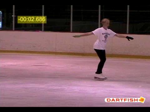 Figure Skating Education: Dartfish Analysis Double Loop (Chris Conte)