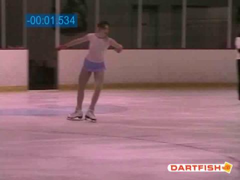 Computer Video Analysis Figure Skating: Triple Salchow (Chris Conte)