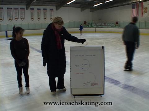 How To Center A Figure Skating Spin: Back Crossover Entrance (Charyl Brusch)