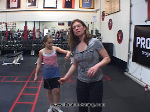 Off-ice Training for Figure Skaters – Part 1 (Kori Ade)