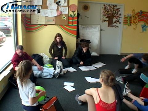 Mental and Emotional Training for Figure Skating Continued (Kori Ade)