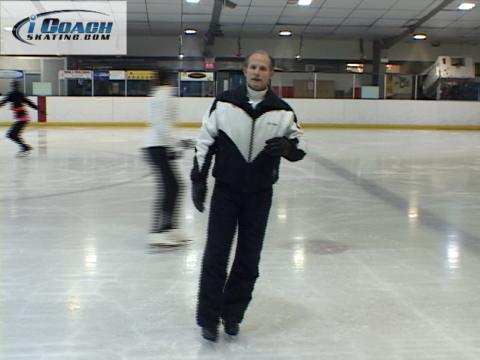 Back Outside Pivot – Basic Skills (Nick Perna)