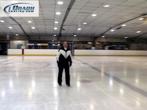 Alignment Drill – Mastering Feet Underneath (Nick Perna)