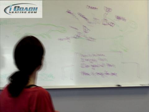 Mental Exercises Part 2 – Facing Worst Fears (Kori Ade)