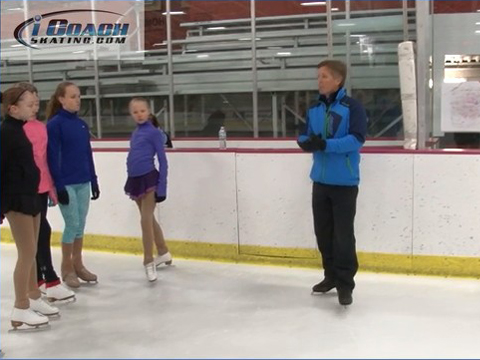 Loop Jump Technique (Robert Tebby)