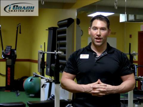 Off-Ice Core Strength Training – Part 1 (Matthew Blair Davis)