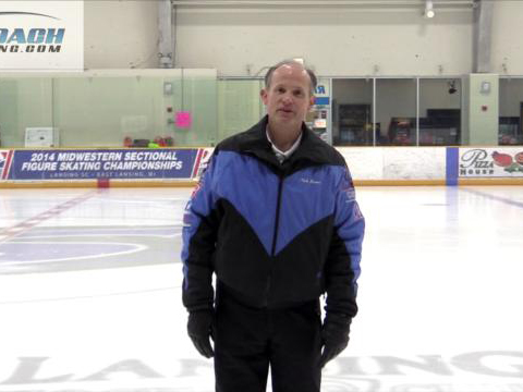 3 Types of Jump Walk-Throughs (Nick Perna)