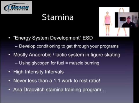 Strength and Conditioning – Making a Plan, Part 4 (Matthew Blair Davis)