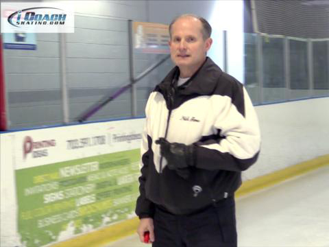 Double and Triple Flip Jump Prints and Theory (Nick Perna)