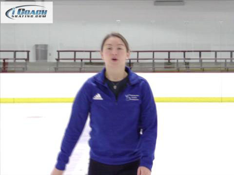 Circle of Crossovers With Extensions (Kate Charbonneau)