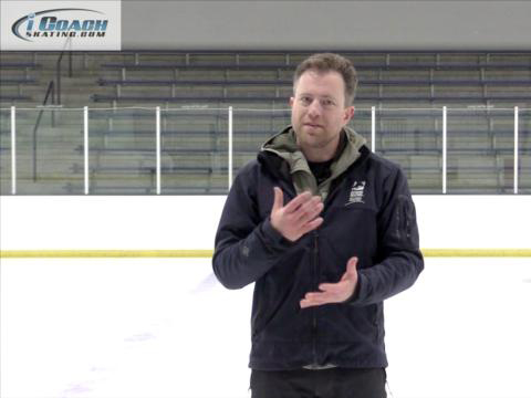 Lutz Technique Considerations (Jeremy Allen)