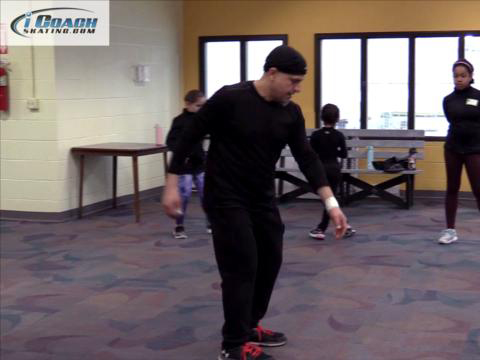 Off-Ice Seminar Class – Part 6 Jump Landings (Chris Conte)