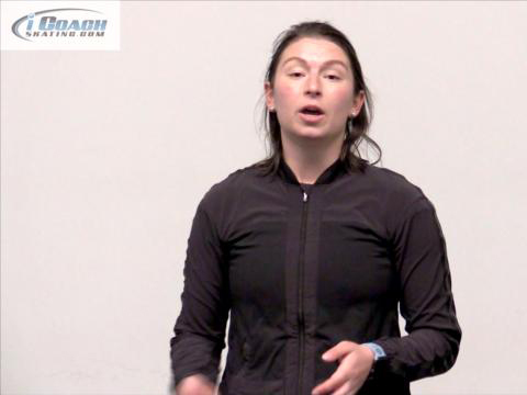 Off-Ice Warmup – Part 2: Range of Motion Exercises (Kate Charbonneau)