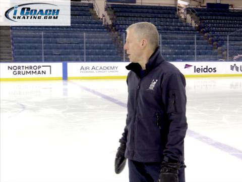 On-Ice Warm-Up for Jumping – Part 2 (Tom Zakrajsek)